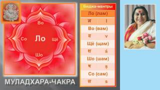 Звуки лепестков Муладхара чакры Шри Матаджи 1978