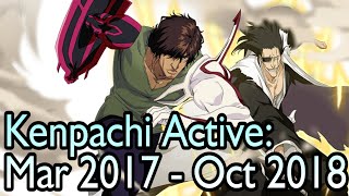 The End of an Era - Chad vs Kenpachi - Bleach Brave Souls