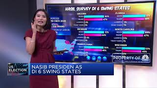 Nasib Presiden AS di 6 Swing States