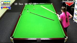 Снукер. Учимся играть. № 4...)) Snooker. Learning to play