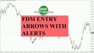 Индикатор FDM Alerts Arrow