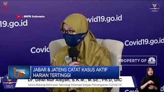 Penanganan Kasus Covid-19 RI Membaik