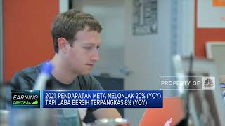 2021, Pendapatan Meta Melonjak Tapi Laba Bersih Terpangkas 8% (Yoy)