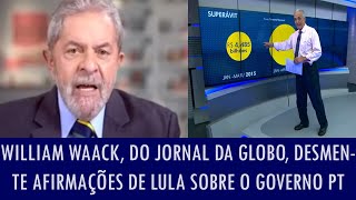 William Waack, do Jornal da Globo, desmente afirmações de Lula sobre o Governo PT; veja