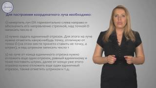 Математика 5 Координатный луч  Определение на шкале единичного отрезк