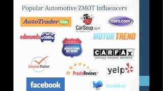 Automotive ZMOT - Zero Moment of Truth