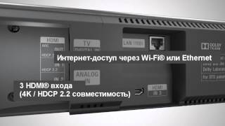 Саундбар Sony HT-NT3