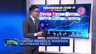 Corona Menggila, Waspada Gelombang Kedua