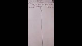 Difference between mixture and compound
