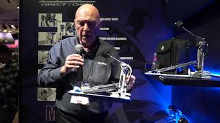 Namm Show 2019: Yamaha FP9 pedal