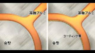 ダイカスト・鋳造金型 - 3. 焼付き・カジリの予防