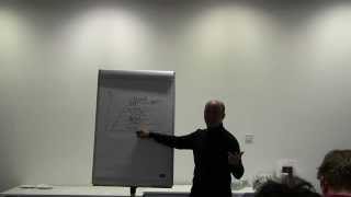 Microservices Meetup Munich with Ralf Westphal (2014-08-12)