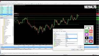 Dax on the Rock  | ForexMql.it |