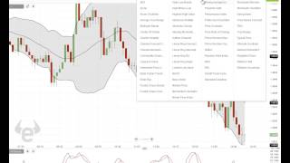 Etoro Charts für Binäre Optionen Trendfolge Strategie Einstellen