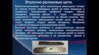 Комплект ГРМ ЗМЗ 406, 405, 409 от НТЦ-АСТ