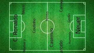Melhores Jogadores Por Posição Na Copa 2018