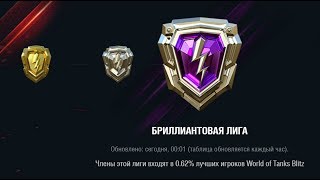 Как повысить рейтинг в World of Tanks Blitz
