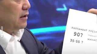 Жапаров рассказал, кто автор новой Конституции