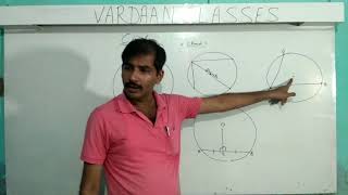 CIRCLE FOR CLASS 10 ICSE MATHS