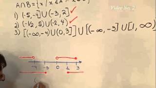 Video 2. Uniones e Intersecciones de Intervalos.