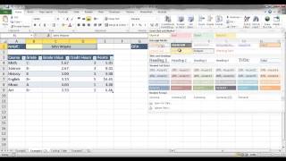 Calculate Grade Point Average (GPA)
