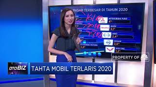 Tahta Mobil Terlaris 2020