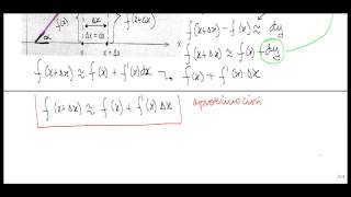 Aproximaciones - Canal Académico UTP