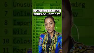 D’Angel of Dancehall Rhymes for Spreadsheet Day 2023