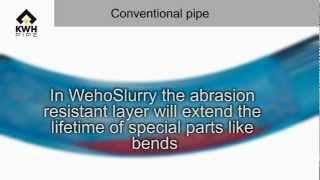 WehoSlurry abrasion resistant pipe for the mining industry | KWH Pipe