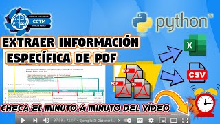 + Extraer información específica de varios PDF guardar datos en dataframe | Exportar a CSV y Excel