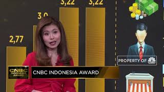 Industri Perbankan Di Tahun Pandemi