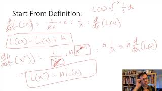 The Final Derivative Rules