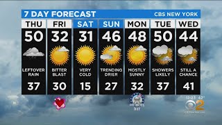 New York Weather: 2/13 Thursday Afternoon Forecast