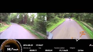 Równica zjazd MTB ponad 70km/h Sony action HDR-AS30/AS100