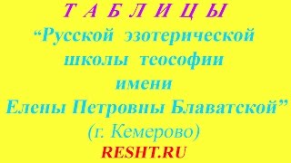 36 Таблиц "Русской эзотерической школы теософии им. Е.П.Блаватской" (автор Рослев В.М.)