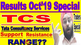 TCS Share Results Technical Opinion (10th Oct 2019) | TCS Support, Resistance, Range Levels ????