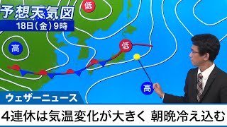 4連休は気温の変化に注意　朝晩は冷え込む