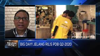 Deflasi, Cermin Perlambatan Ekonomi & Perubahan Pola Konsumsi