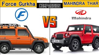 2021 New Force Gurkha vs Mahindra Thar Comparison