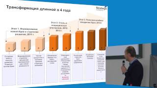 Сергей Малец: Как украинская компания прошла через процесс изменения стратегической идеи (кейс)