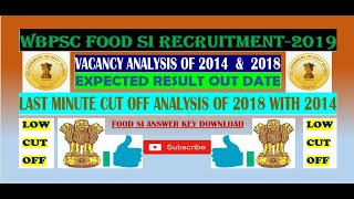 FOOD SI VACANCY & CUT OFF ANALYSIS 2018 OF WBPSC