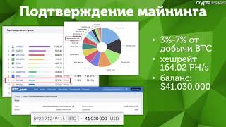 500% ГОДОВЫХ   ЭТО ВПОЛНЕ РЕАЛЬНО С BitClub Network