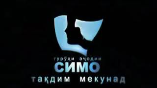 Фахриддини Малик