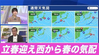 立春を迎えこの先は西から小さな春の気配