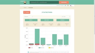 Автоматический заработок на монетизации трафика Shorte st + Live serf