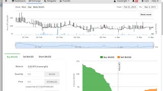 #10 Is a decentralized bitcoin exchange possible? Yes, and here is a sneak peak
