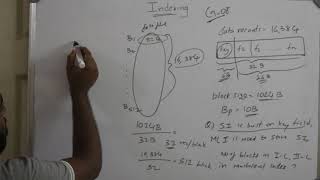 12 Gate 2008 question on multi level indexing