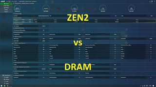 Ryzen 5 3600: Тесты Zen2 с разной ОЗУ.