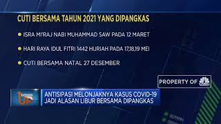 Cuti Bersama 2021 Dipangkas Jadi 2 Hari