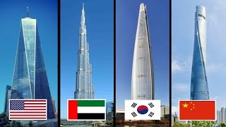 Top 10 Tallest Building In The World 2018